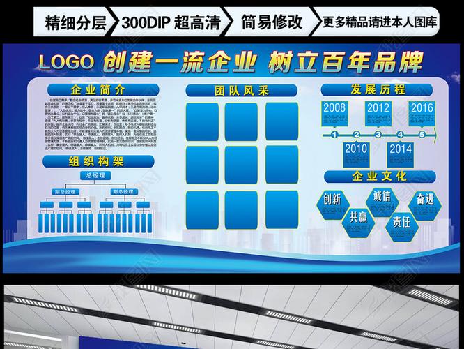 0800集团:南昌中国500强企业有哪些(南昌全国500强企业)